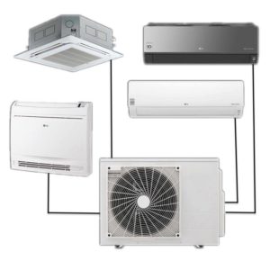 Мультиспліт системи